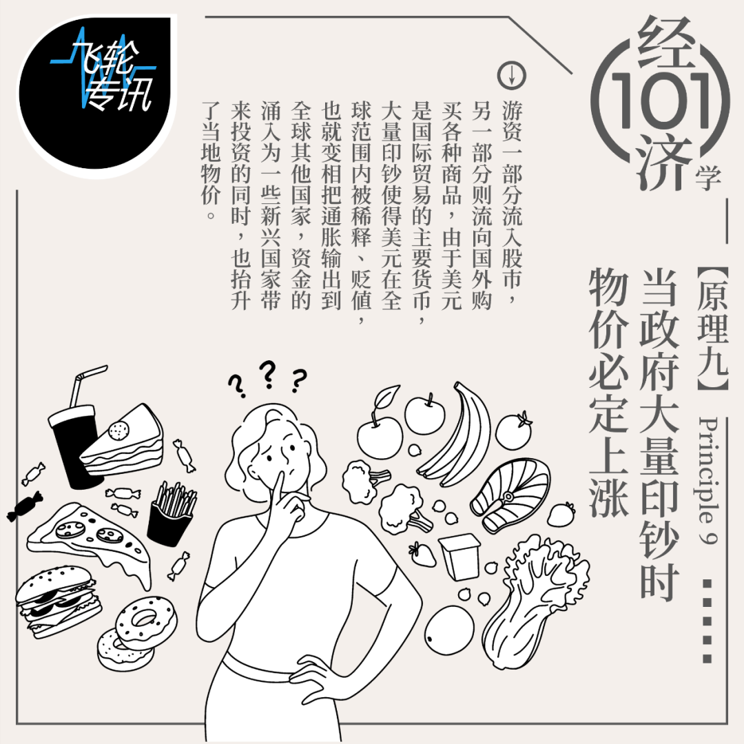 经济学101之「经济学十大原理」（二）