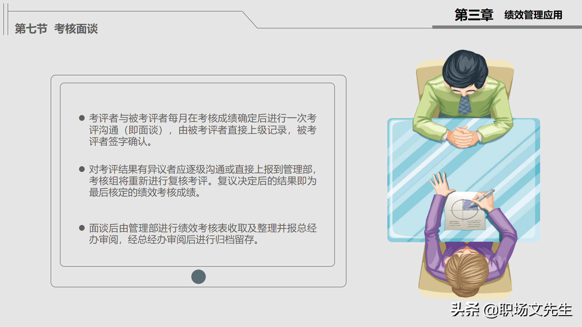 绩效管理实施：30页公司绩效管理培训，绩效考核管理的作用及考核