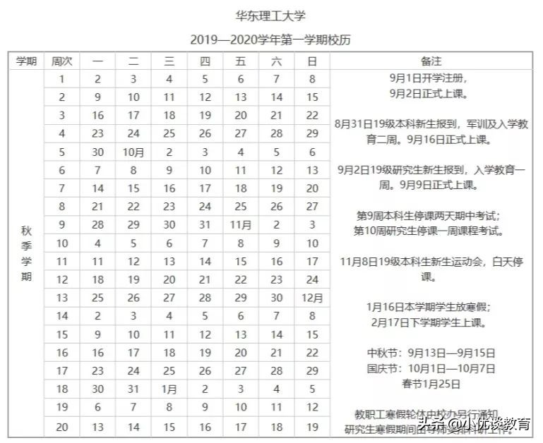 19年上海大中小学校历考而优大盘点！开学时间和寒假天数皆可知
