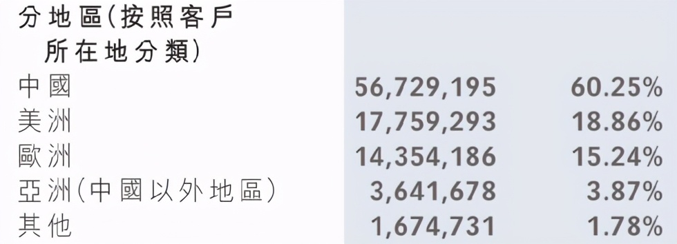 45年前他还站在粪坑里，今天他能让全世界“打不上”疫苗