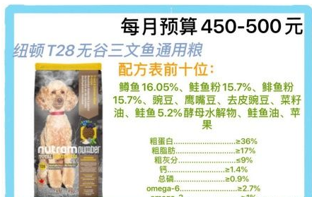 2021年狗粮品牌推荐+性价比高的狗粮排名