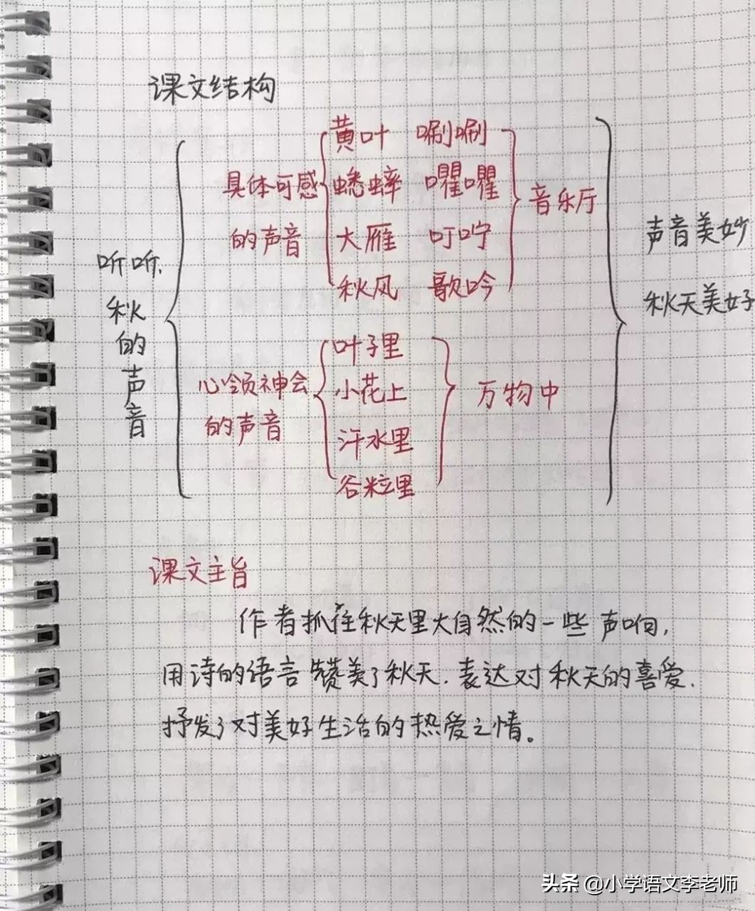 三年级语文上册《听听，秋的声音》全解，整理全面细致