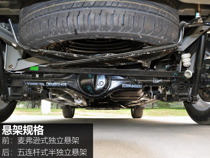 两万预算的超值之选