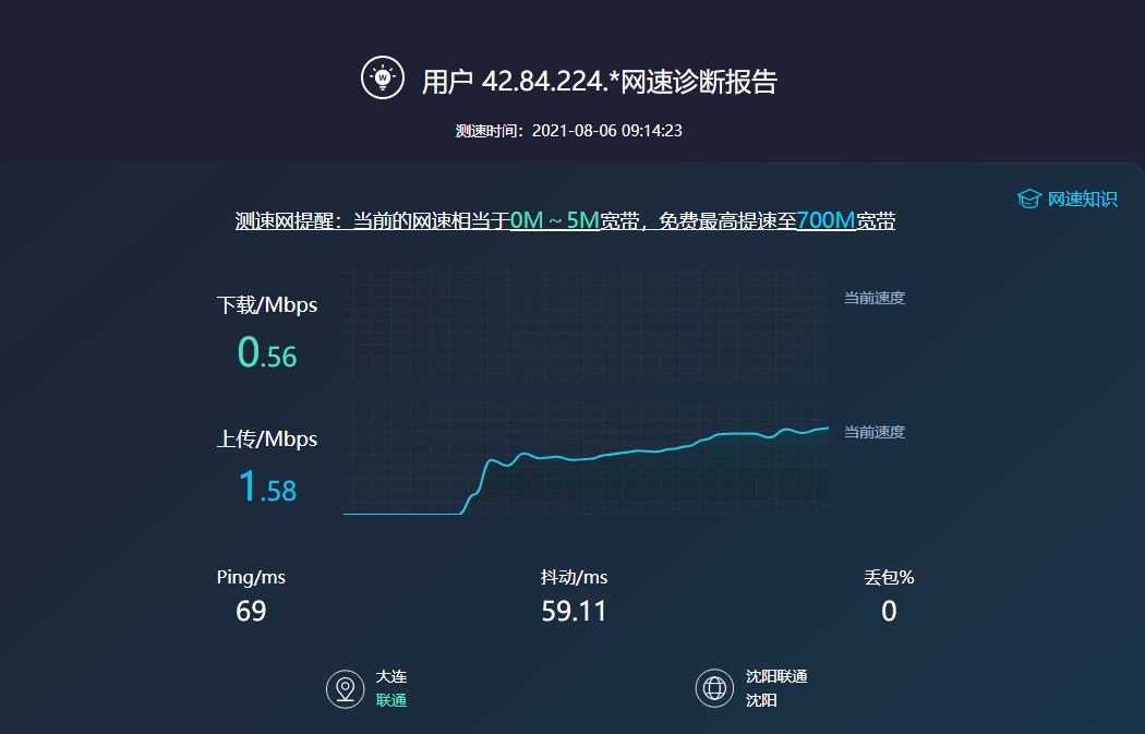 應急上網最佳伴侶！蒲公英4G路由器一機可多用，去哪都不怕沒網