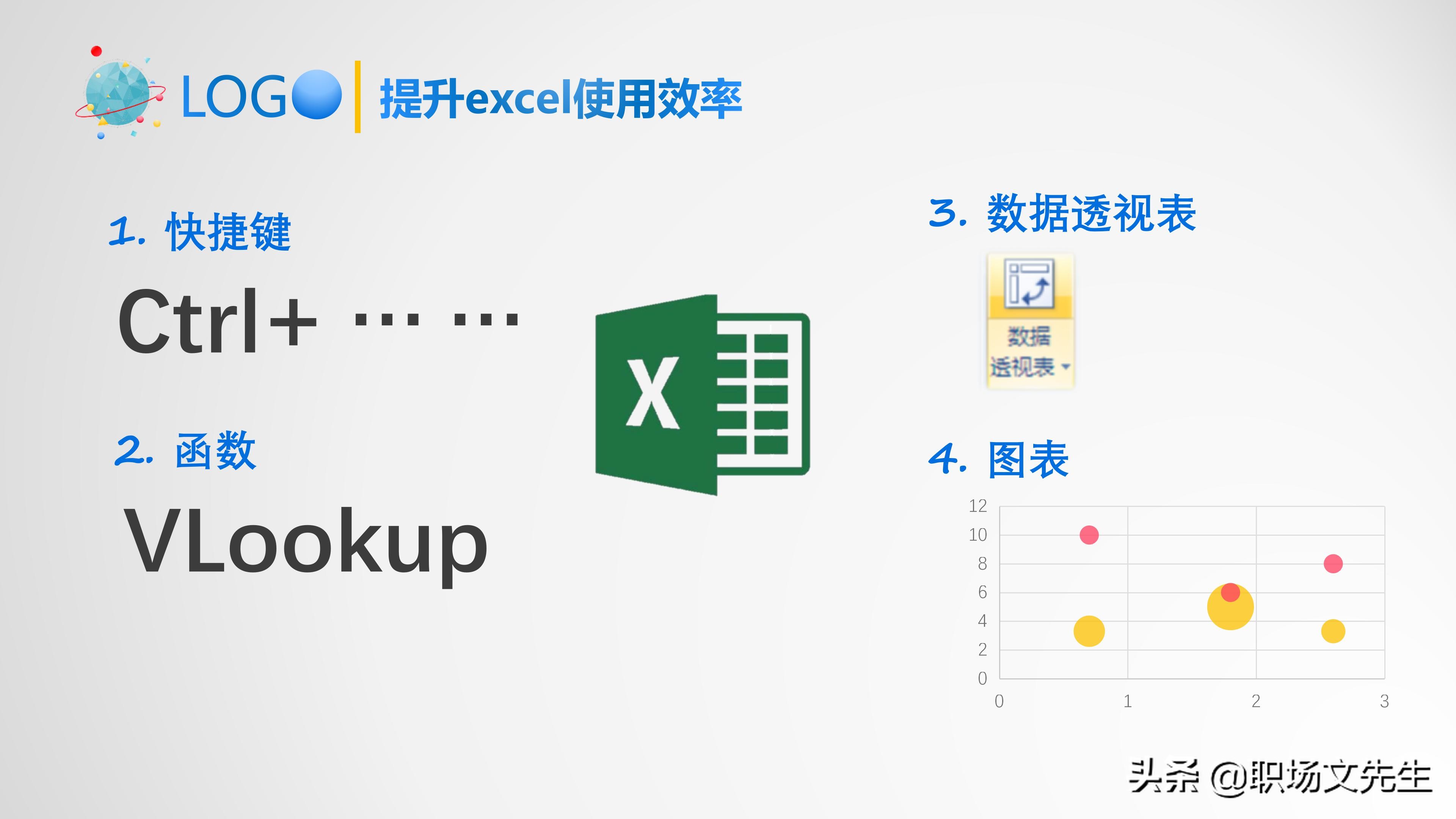 数据分析基本步骤及常用工具，32页数据分析师培训，分析方法论