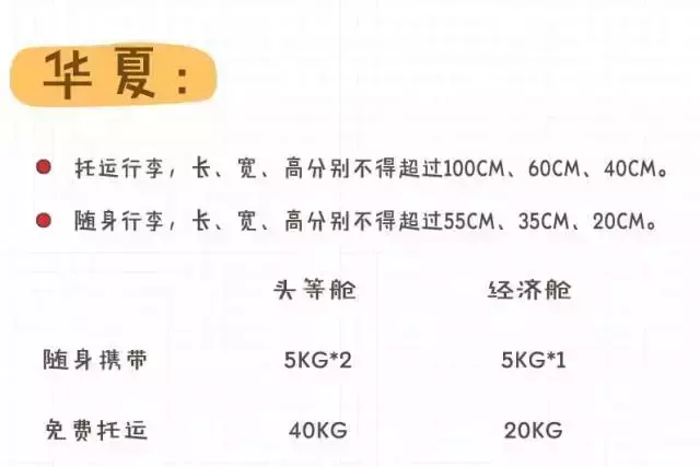 美国\x20巴西(最全2019年航空公司行李规定变化！飞行必备~~)