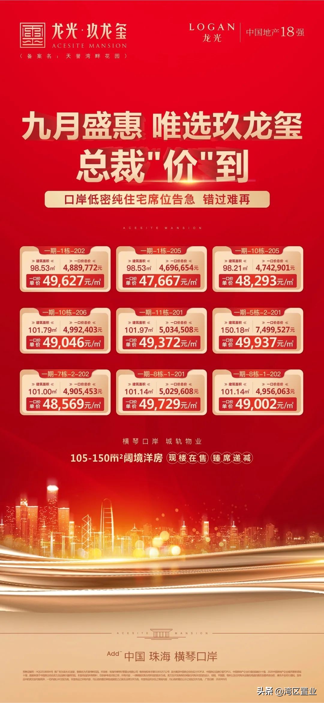 横琴纯住宅 | 横琴热，在珠海持续刷屏？