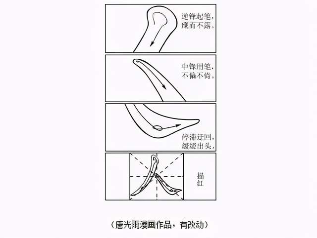 今年各省高考语文作文题目汇总！《觉醒年代》成了行走的素材库