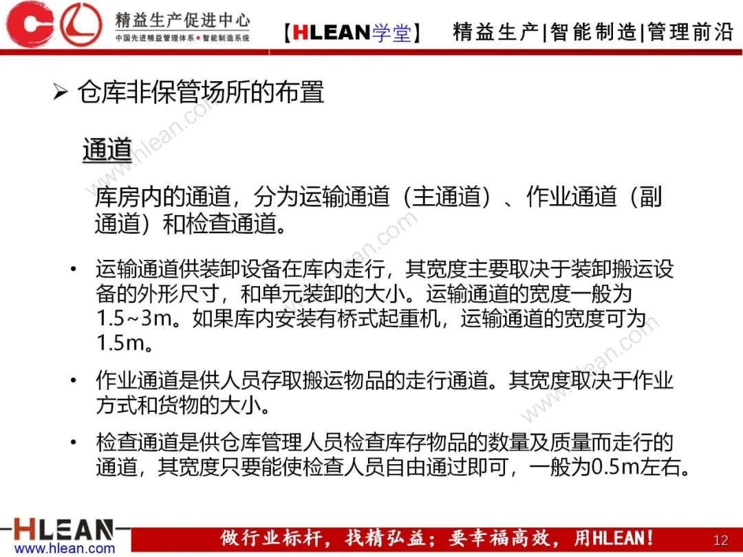 「精益学堂」仓库货位编码及储位管理