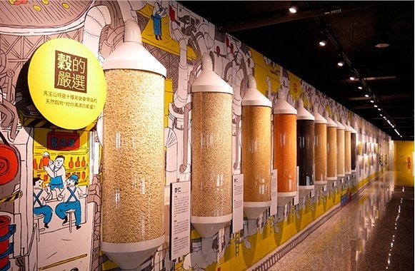 工业旅游客户画像