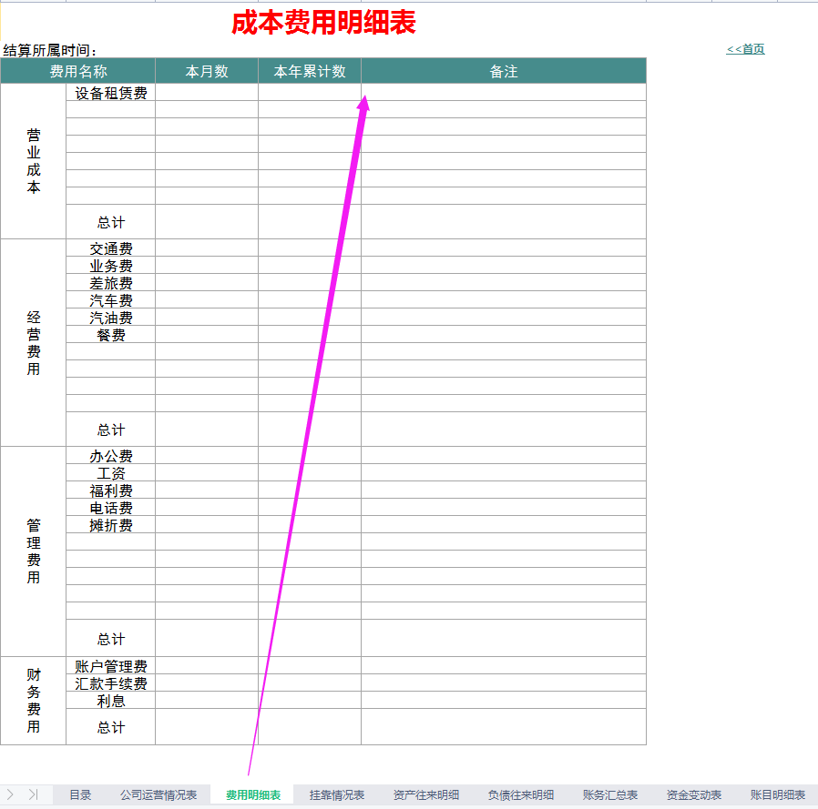 财务不能不会的内部账处理，老板看了秒懂！用这8套表合法又合规