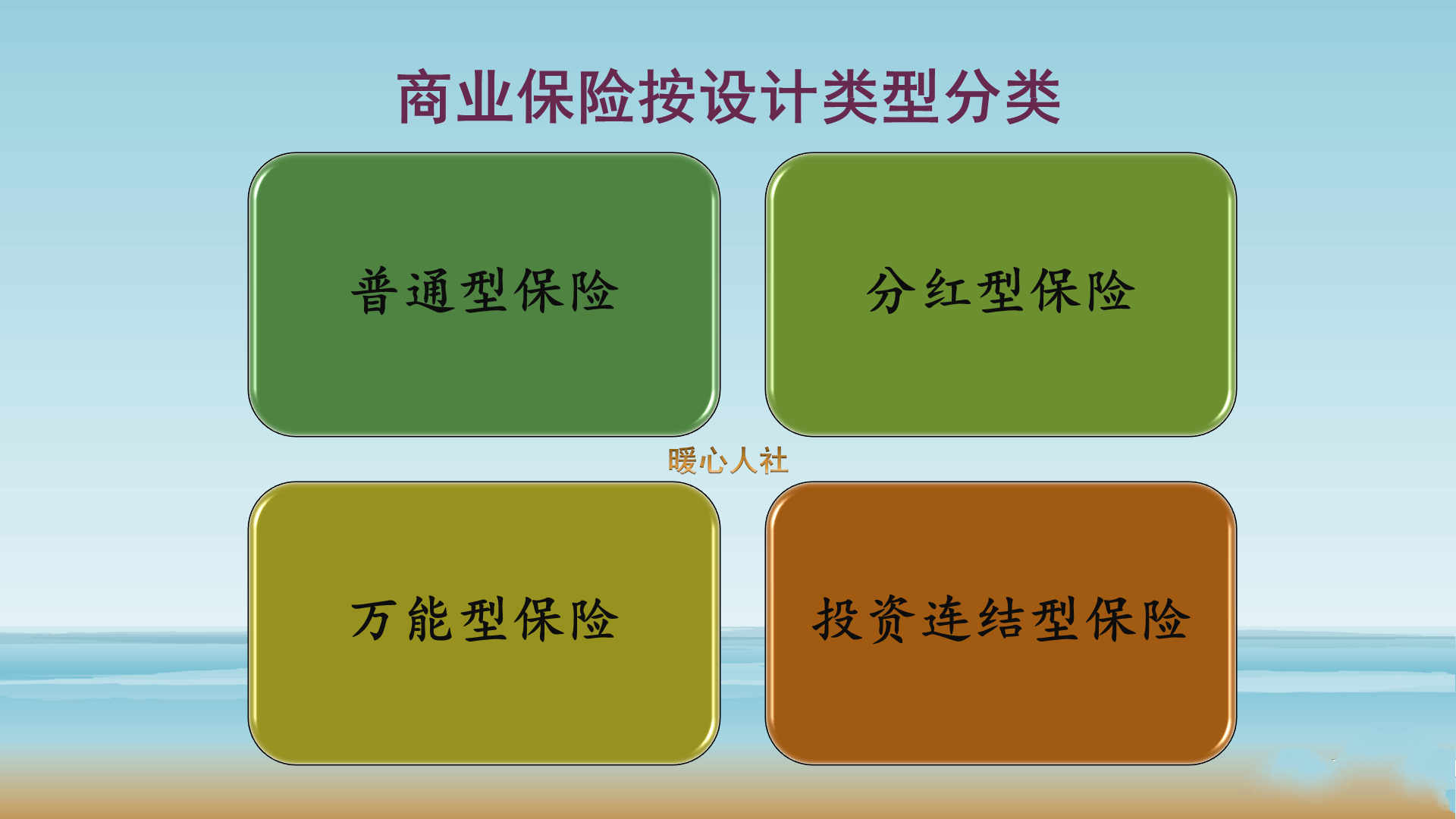 商业保险主要有哪些种类？应该如何选择适合自己的保险？