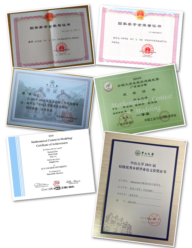 优秀!中山大学同寝姐妹团，包揽各类奖学金，如今集体升学顶尖985