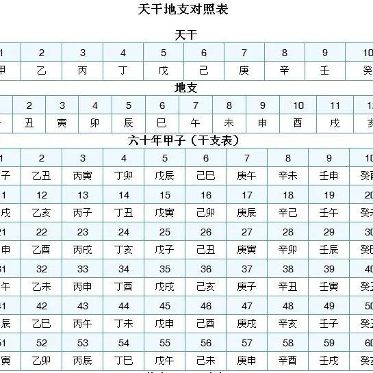 1984年属鼠人2021年每月运势 84年属鼠的人2021年运程_达一风水网