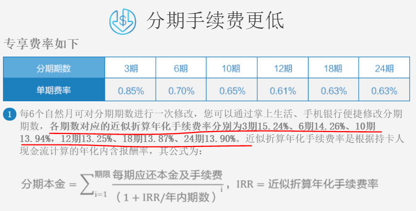 花呗分期还款，真实年化利率到底多少？