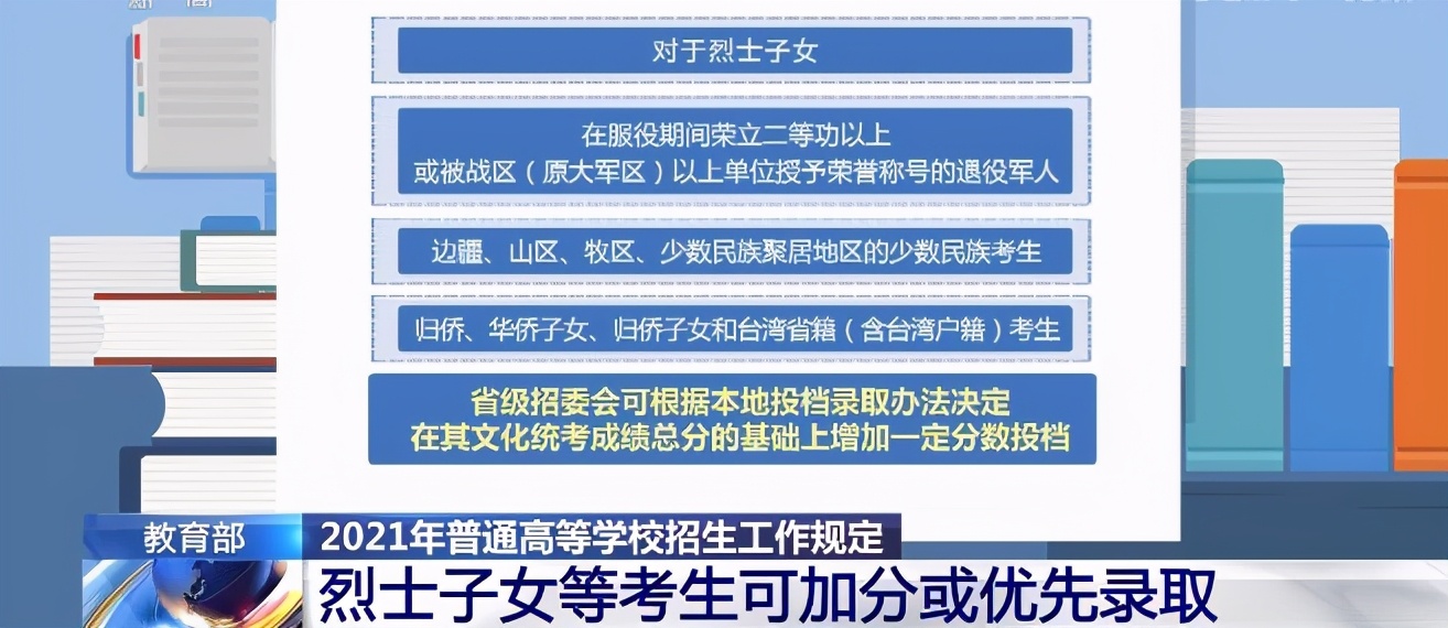 烈士子女高考加20分不公平？如果不是意外，谁又想失去亲人
