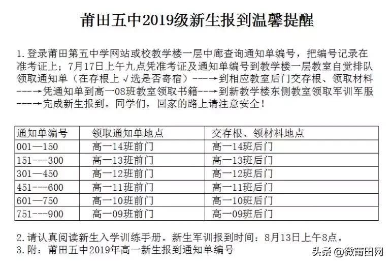 莆田这3所学校2019年新生录取名单，9月1日上课学弟学妹们看过来