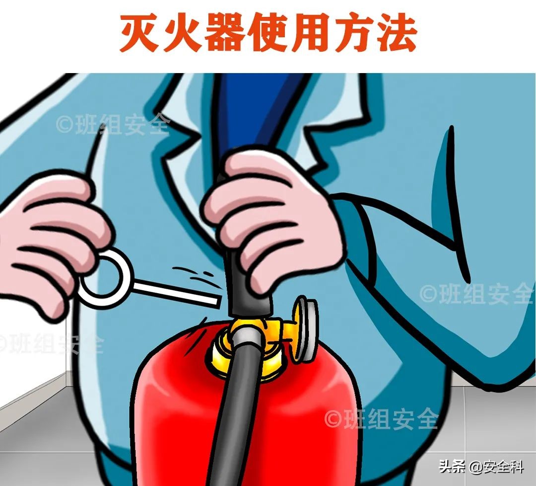 新员工“三级”安全教育培训素材，请大家好好运用