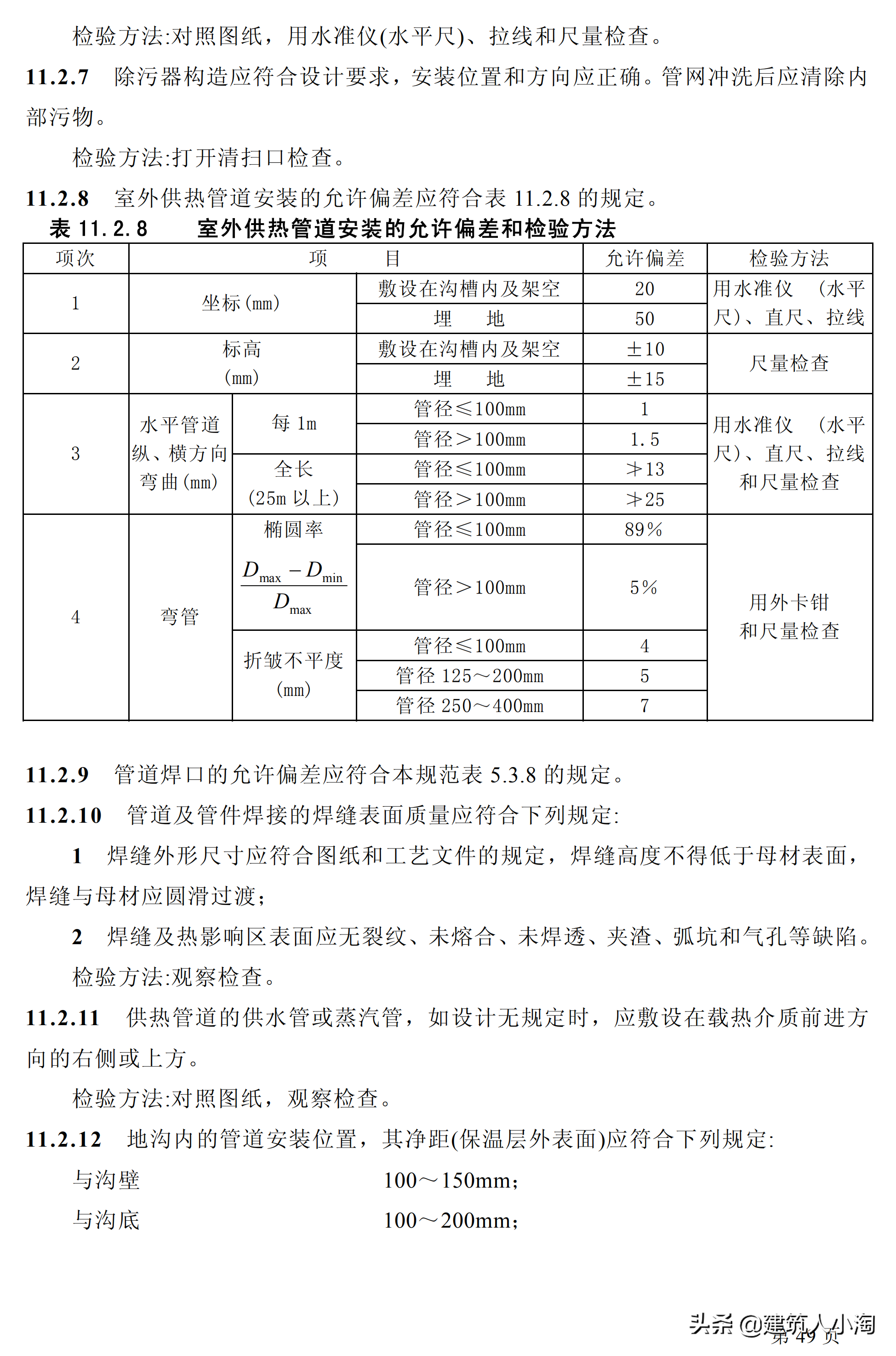「规范分享」建筑给水排水及采暖施工质量验收规范GB50242-2002