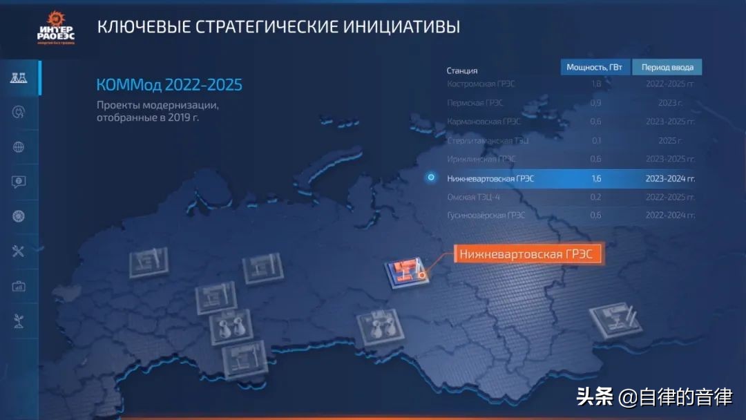 审美提高~时隔一年，这家俄国PPT设计公司的案例又更新了