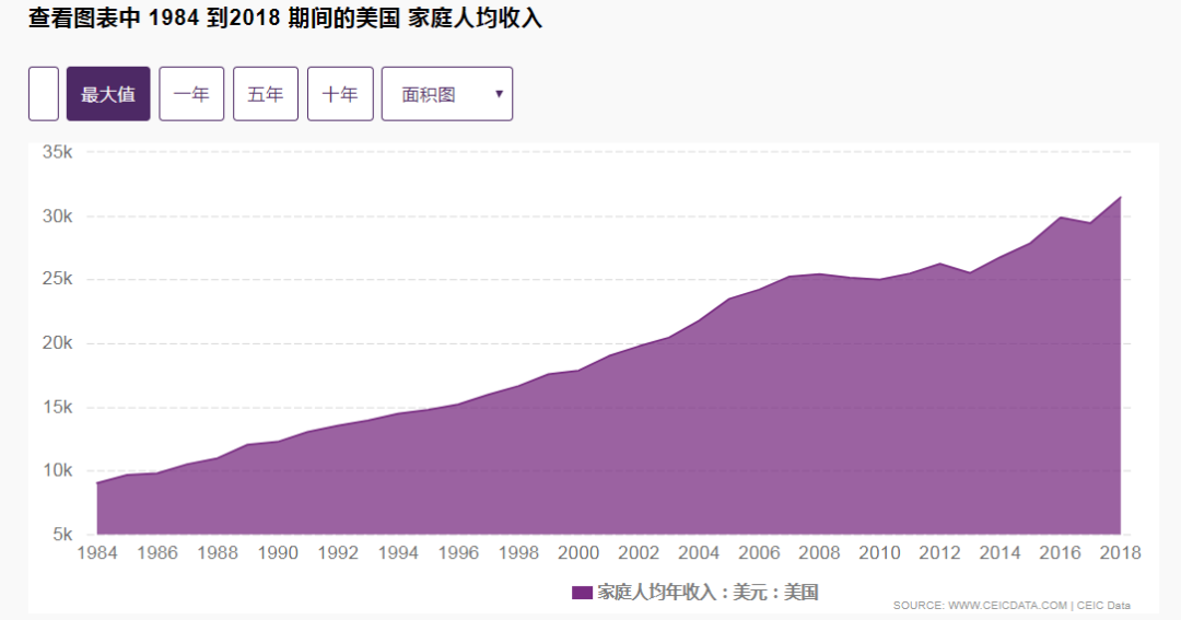 为什么nba不上市(身价17亿，退役不到3年却破产：“NBA魔咒”到底有可怕？)