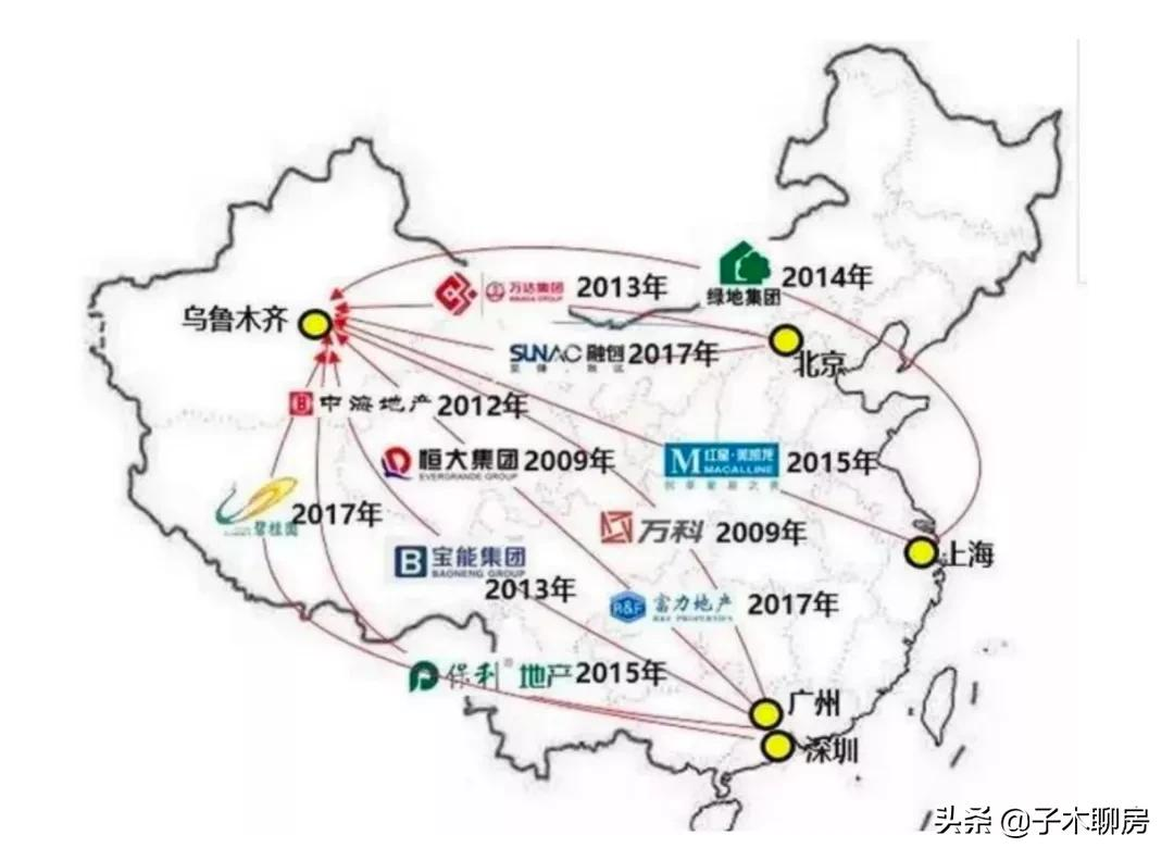 乌鲁木齐，最真诚的买房建议