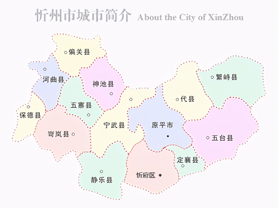 3,忻州市简介