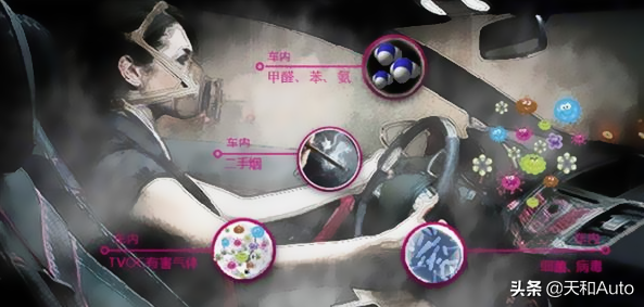 汽车自然风变热风的原理与实现