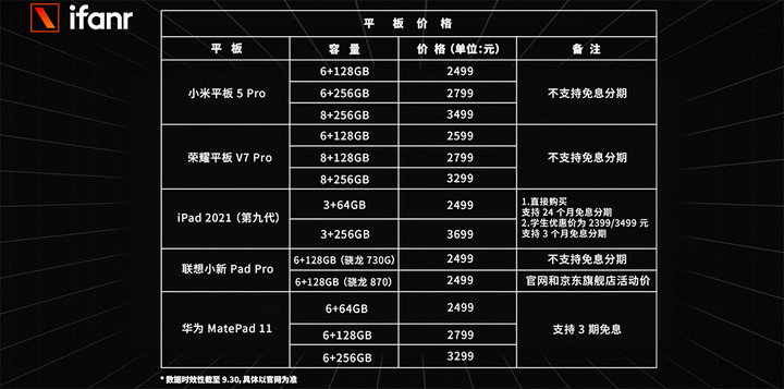 OPPO便签绘画功能使用指南：轻松手绘创作与笔记美化技巧分享