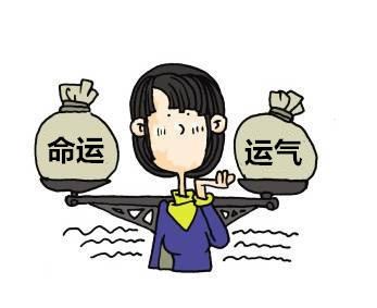 易经如何算命究竟哪些才是影响命运的关键