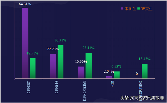 深钻一甲子，这所高校被称为石油界的“黄埔军校”