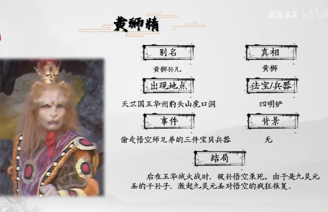 西游记妖怪全介绍