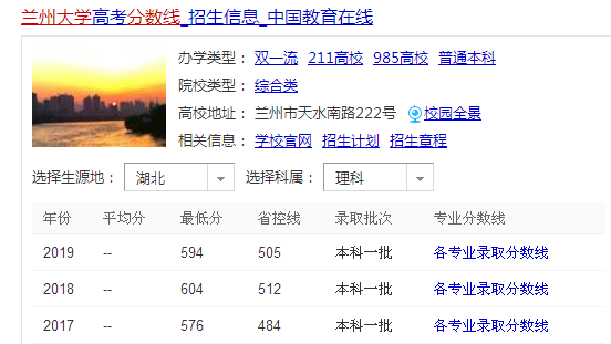 那些特别照顾本地人的名校建议外省考生不要报，最典型上海大学