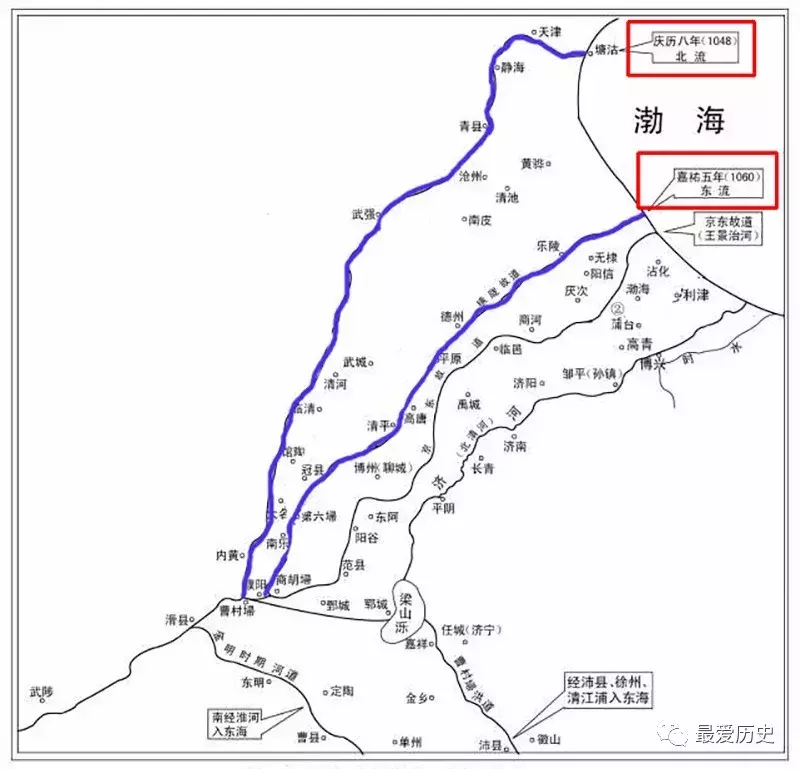 黄河5000年简史，5分钟看完