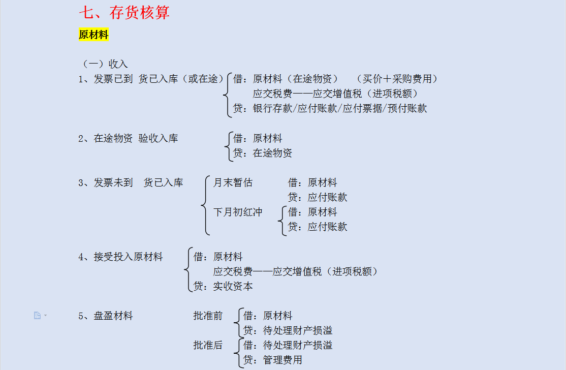 新手会计必备：高效分类记忆！45张思维导图牢记330个会计分录