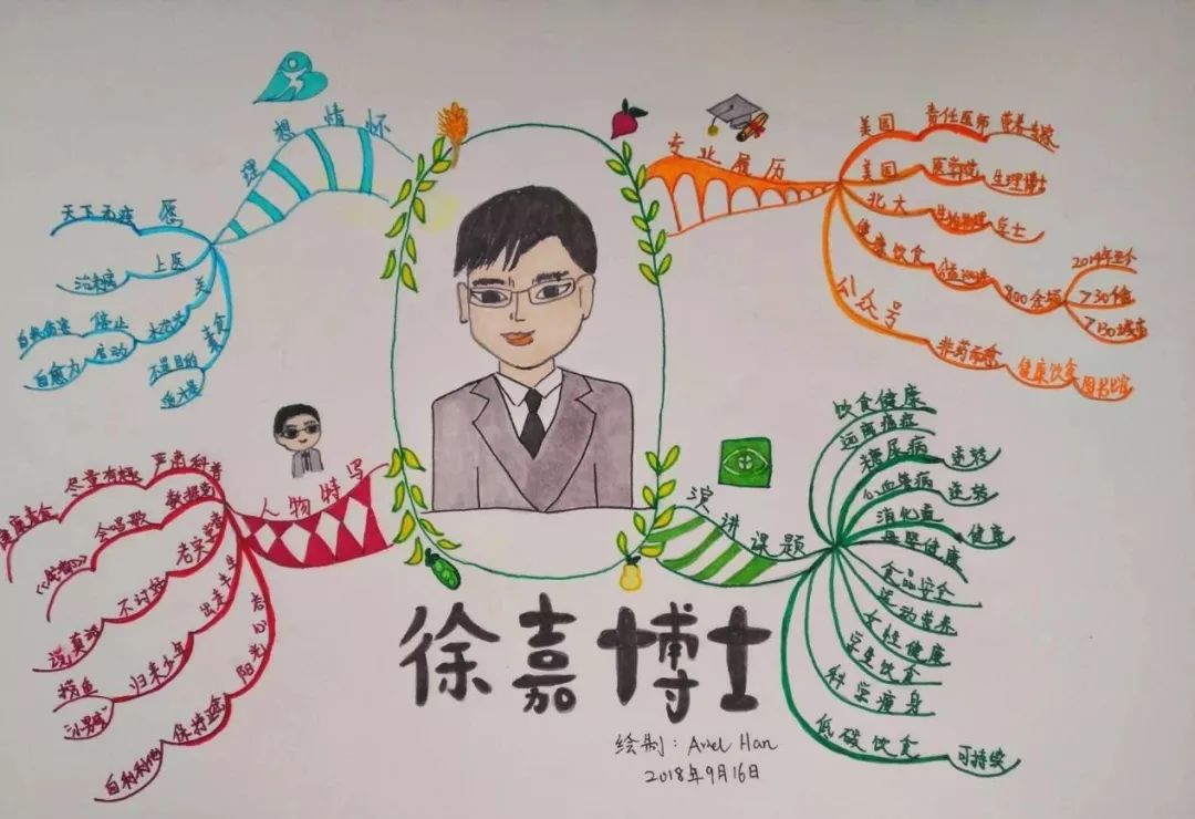 白细胞少？恭喜你