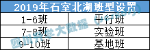 高中盘点！成华区重点高中大揭秘！除了石室北湖，还有哪些学校？