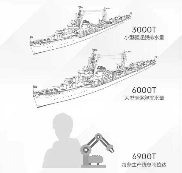 代表国内顶级水准的智能生产线 探秘极氪001 全过程