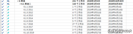 2020双非通信跨考江南大学软件工程专硕