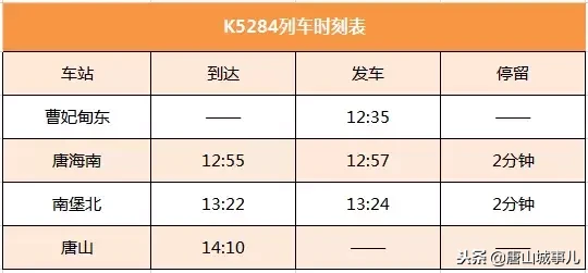 2019年唐山这些服务全部免费！还有一大批好消息要告诉你