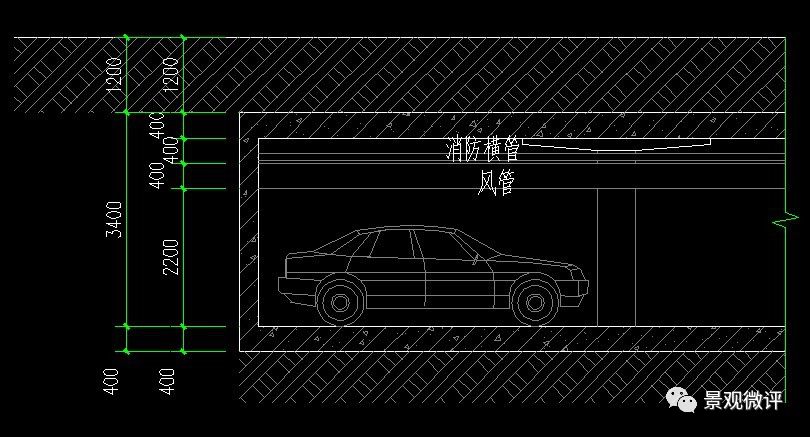 图解-地下车库设计规范