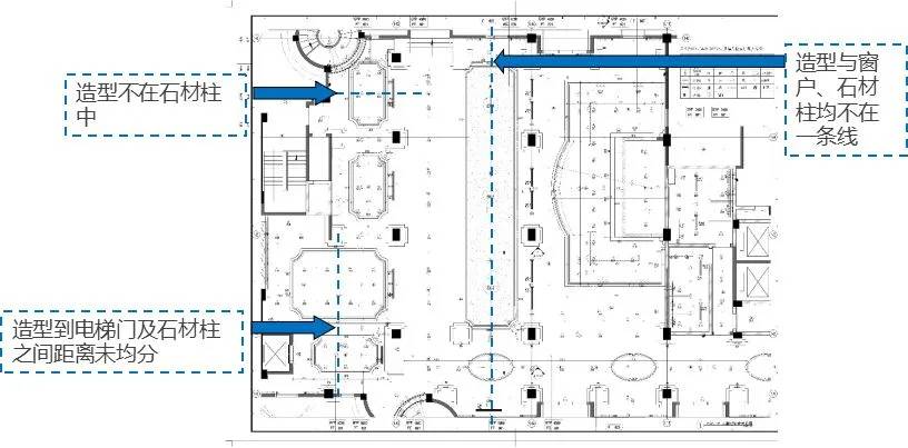 众说纷纭下怎么理解深化设计？深化工作方式及流程标准