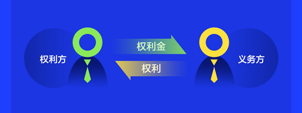 「富途牛牛课堂」期权入门课：谈谈什么是股票期权？