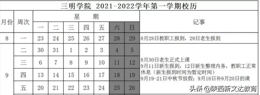 2021级新生报到和军训时间来了！家长：我娃的通知书啥时候能到？