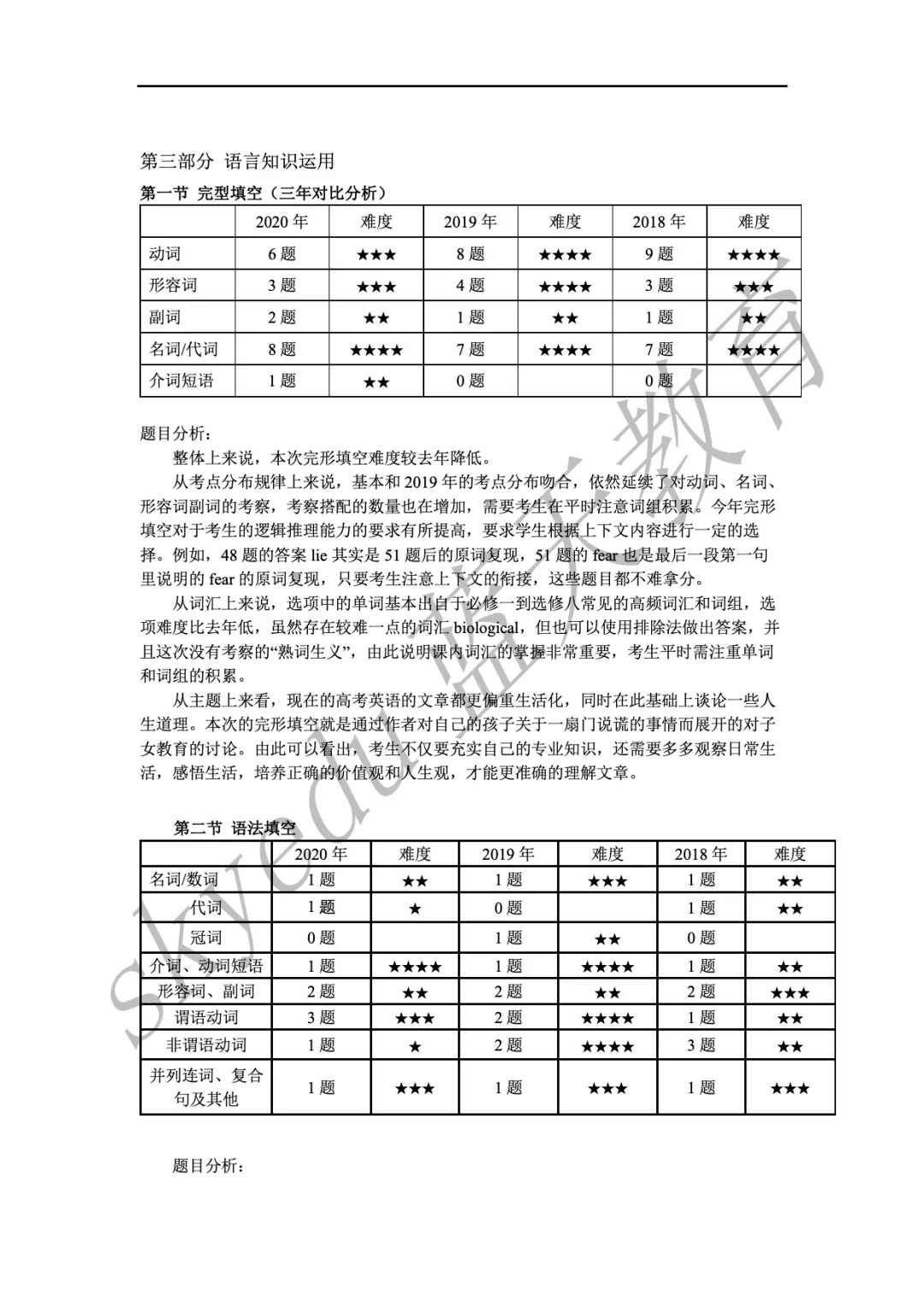 2020广东省高考英语全国I卷试卷分析及真题+答案