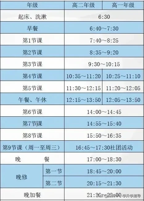 深圳高中8大名校食宿情况，吃住的怎么样？