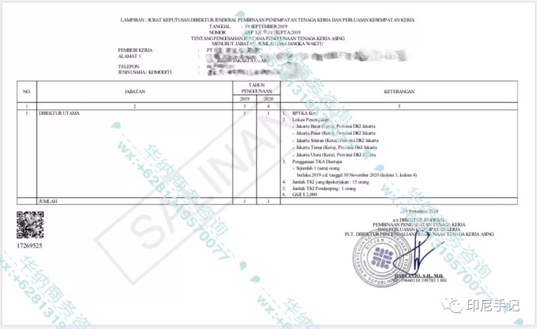 印尼签证及注意事项！附工作签和投资签详解