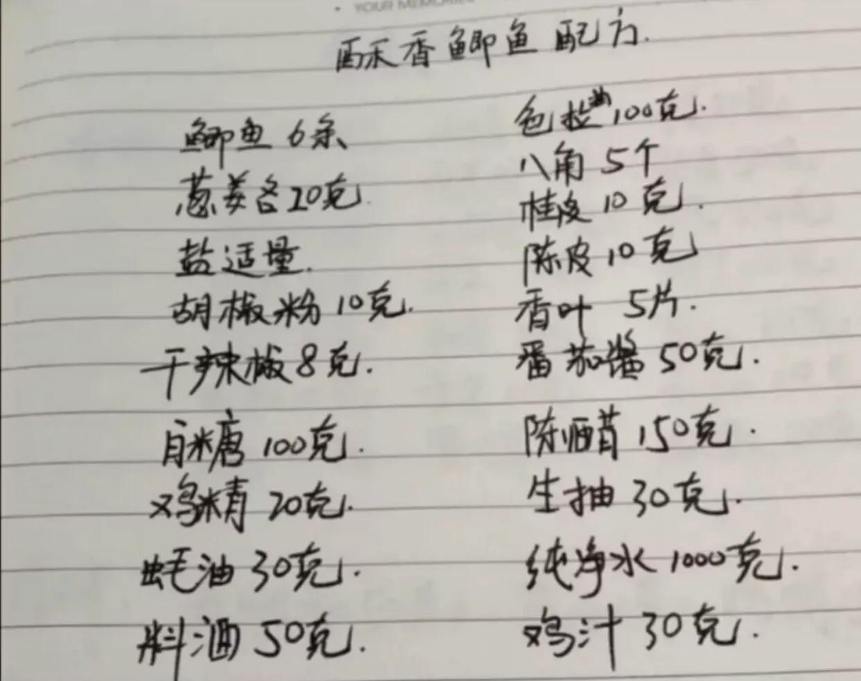 摆摊开店小吃必备技术