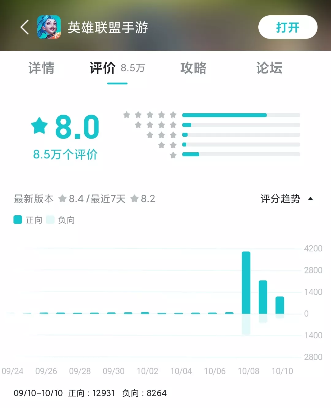 《英雄联盟手游》给你惊喜了吗？