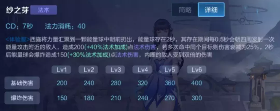 「沙雕小妹」已离去，新版西施即将上线，你了解这个四大美女吗？